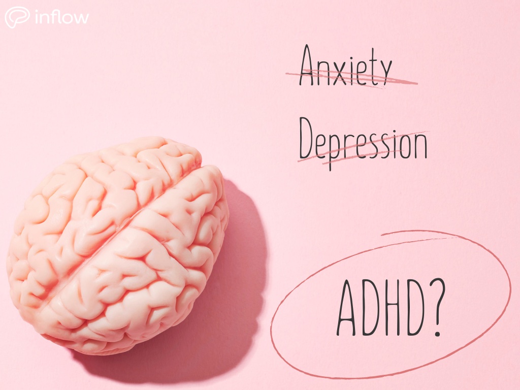 Barred anxiety and depression words. ADHD?