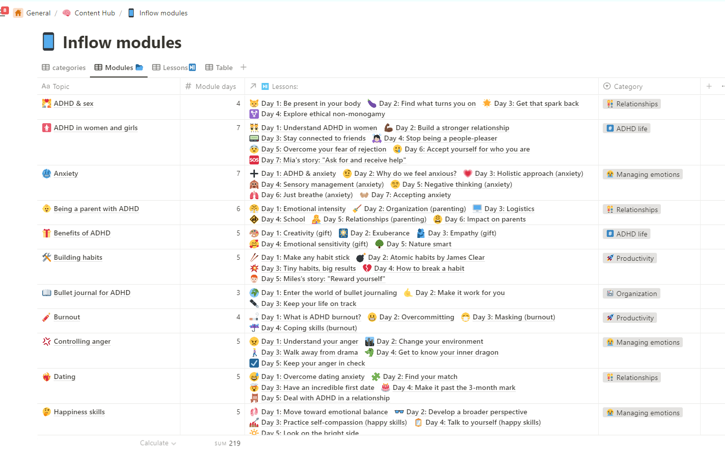 screenshot of table view for notion databases