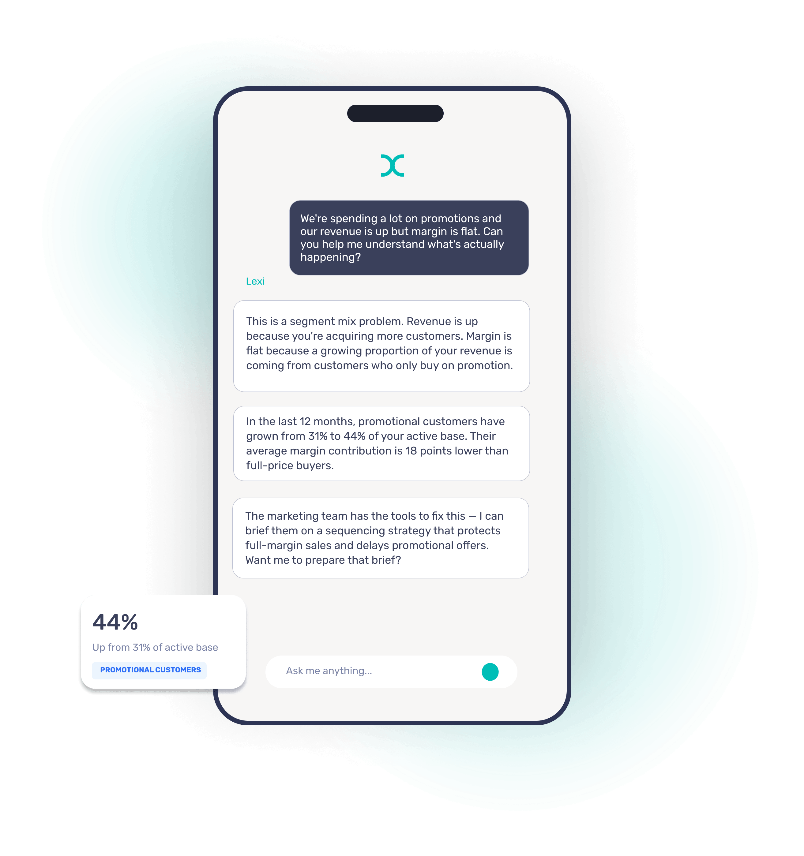 eCommerce mobile design