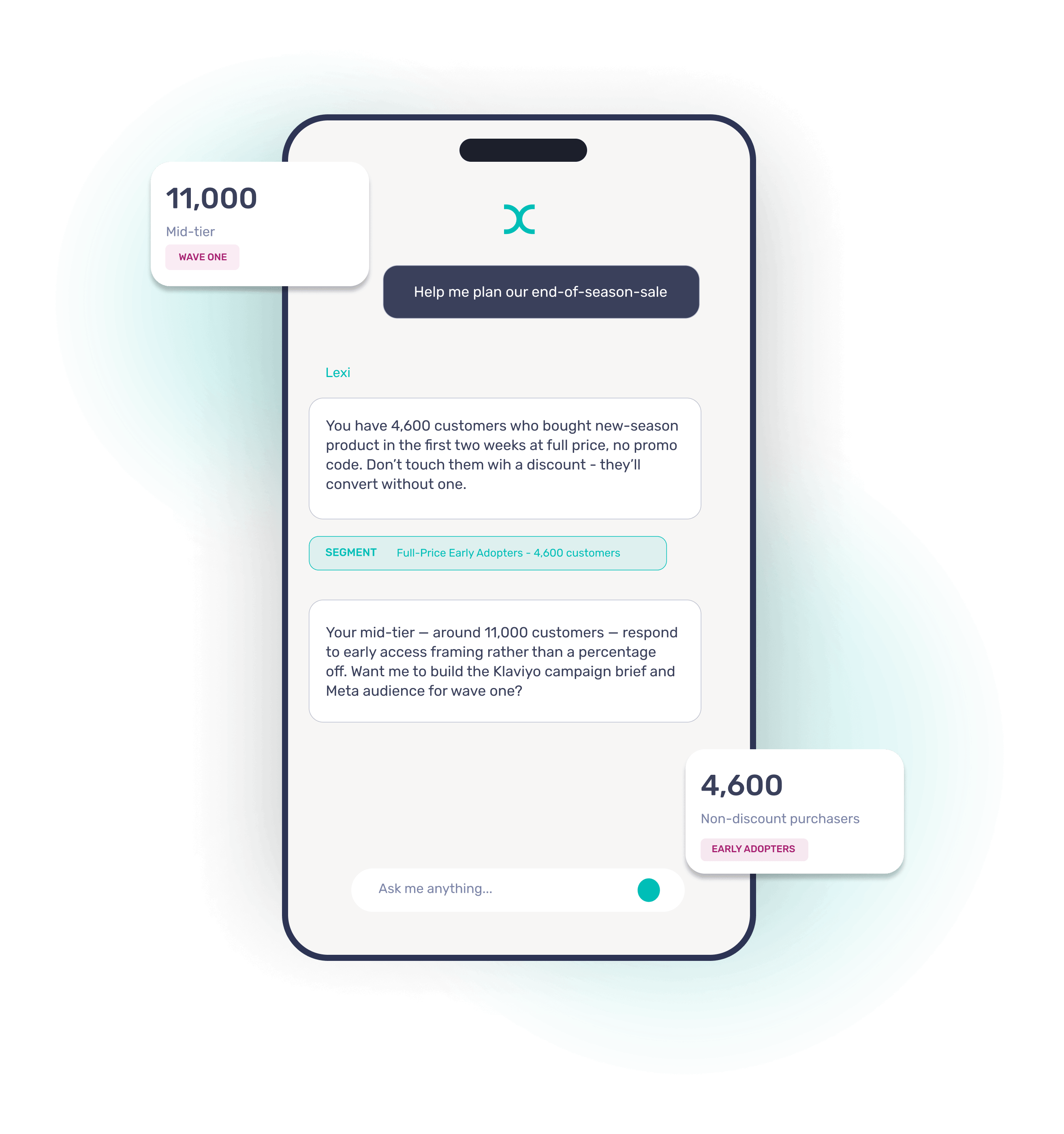 Marketing mobile design