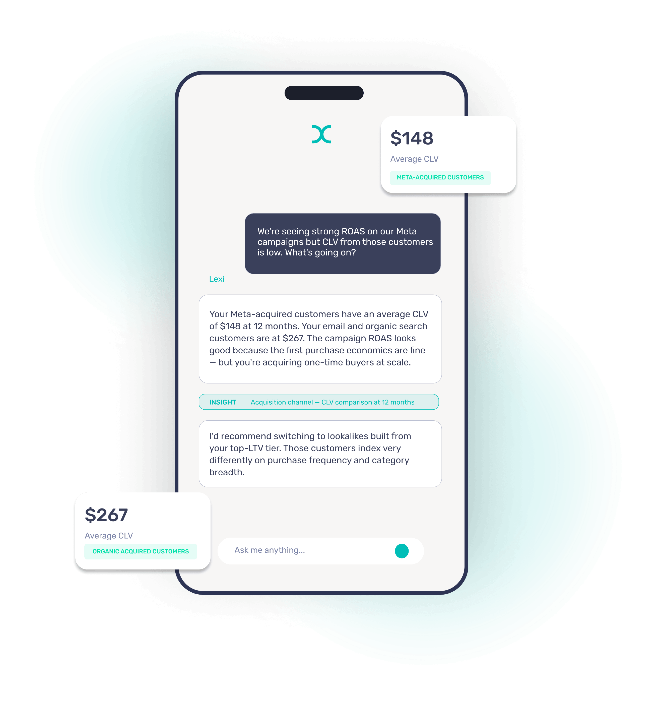 eCommerce mobile design