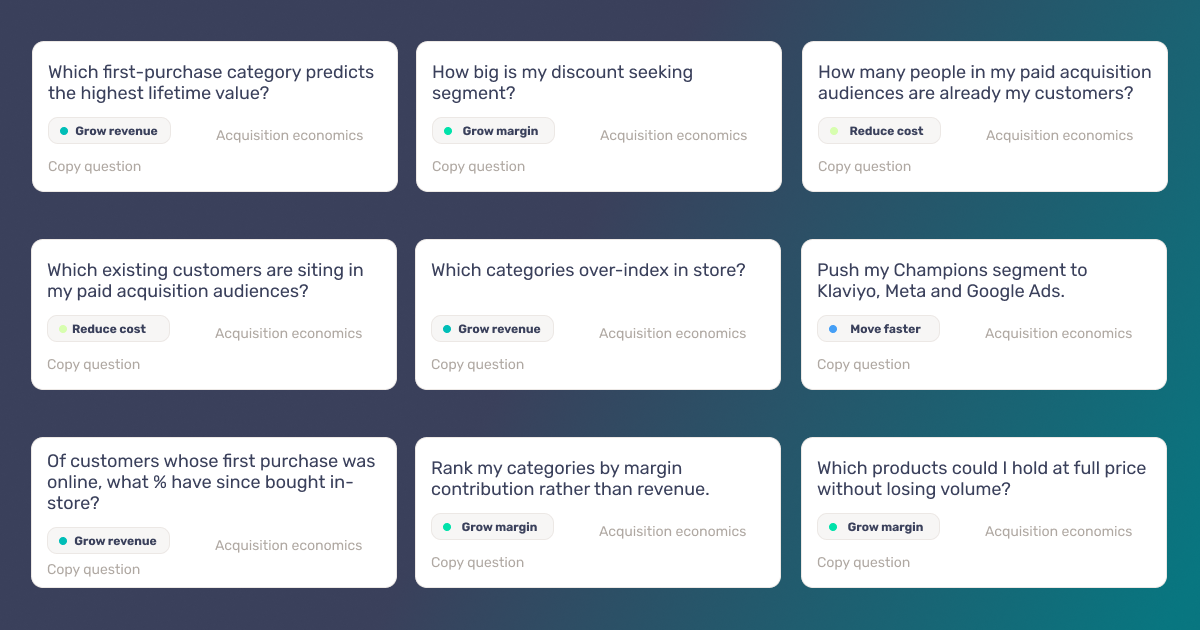 Lexi use case explorer, questions retail teams ask their data
