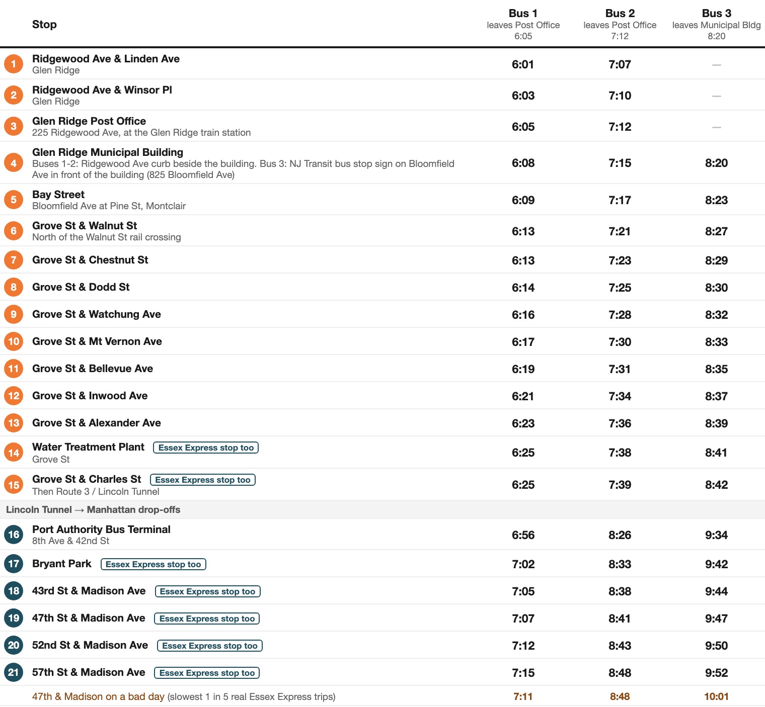 Morning timetable for all 21 stops, buses at 6:05, 7:12 and 8:20
