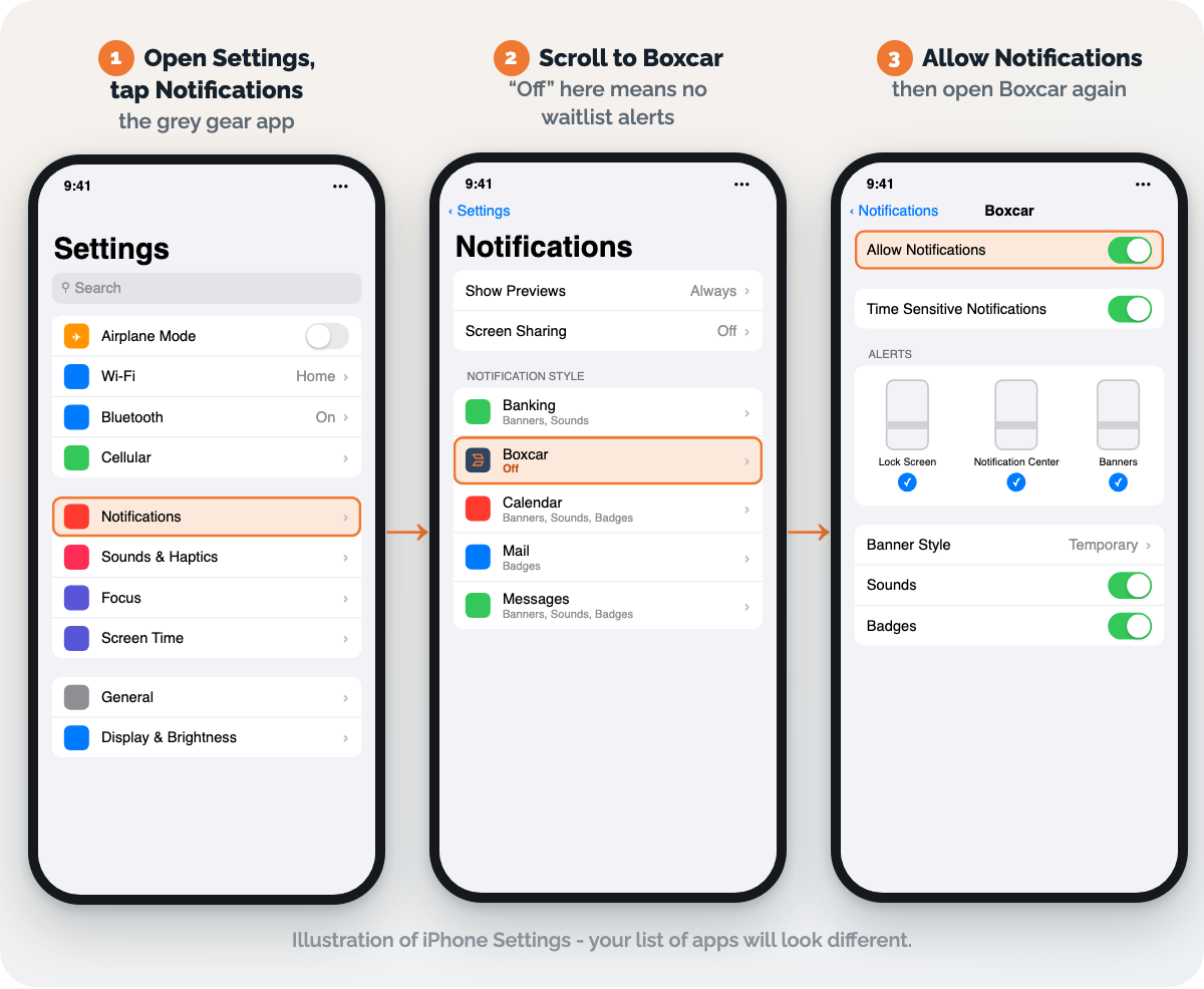 iPhone Settings, illustrated: open Settings and tap Notifications, scroll to Boxcar, then turn on Allow Notifications and open Boxcar again.
