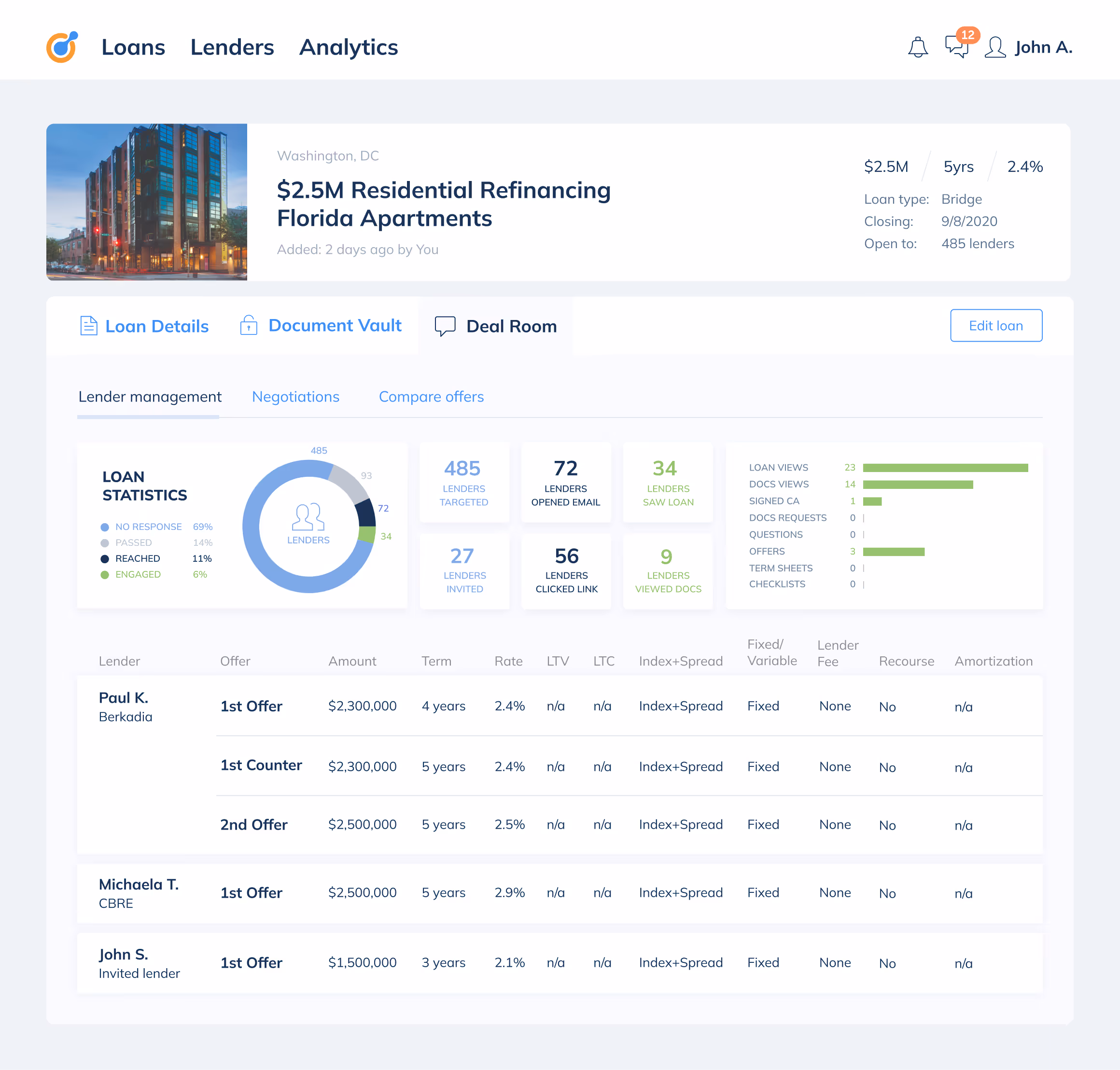 RealAtom - Lender managment