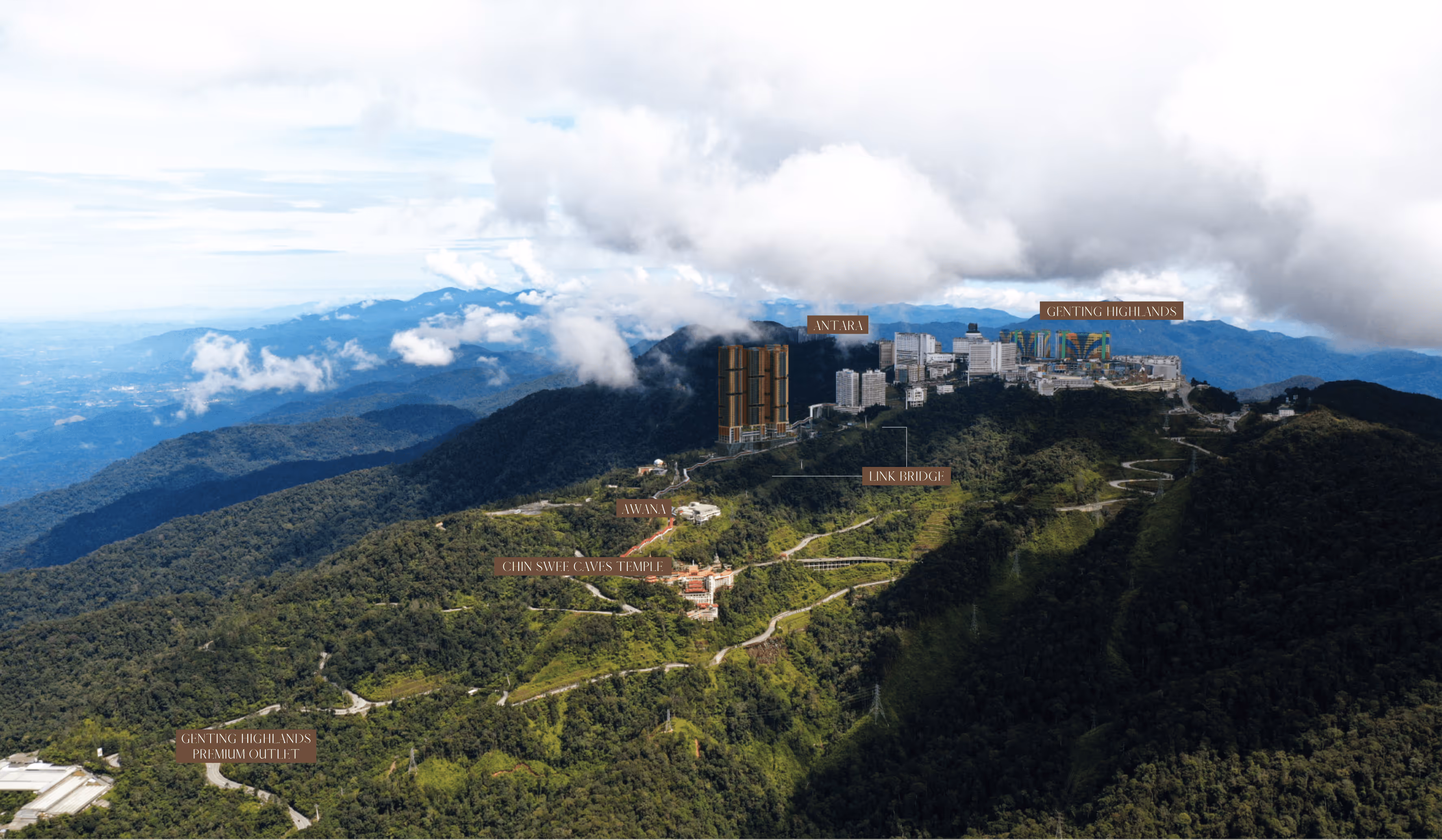 Antara Bird Eye View