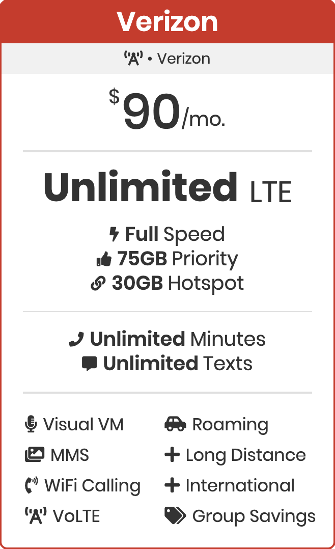 Verizon 90 dollar get more unlimited plan