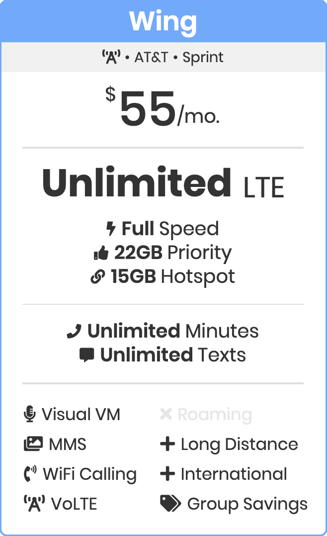 Wing Tel 55 dollar unlimited data plan