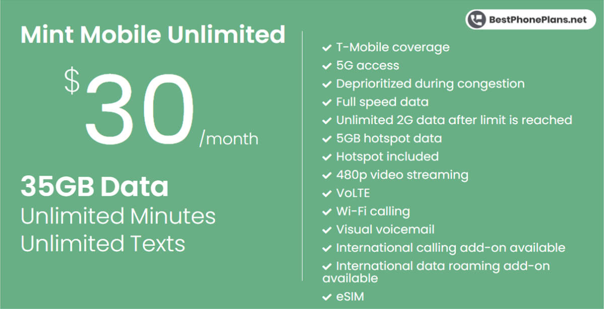 Graphic of Mint Mobile unlimited plan features