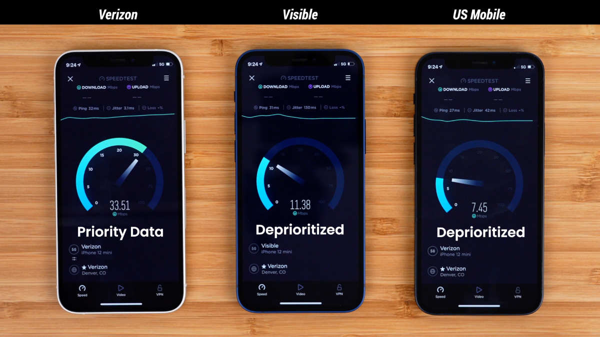 Verizon vs Visible vs US Mobile data speed test