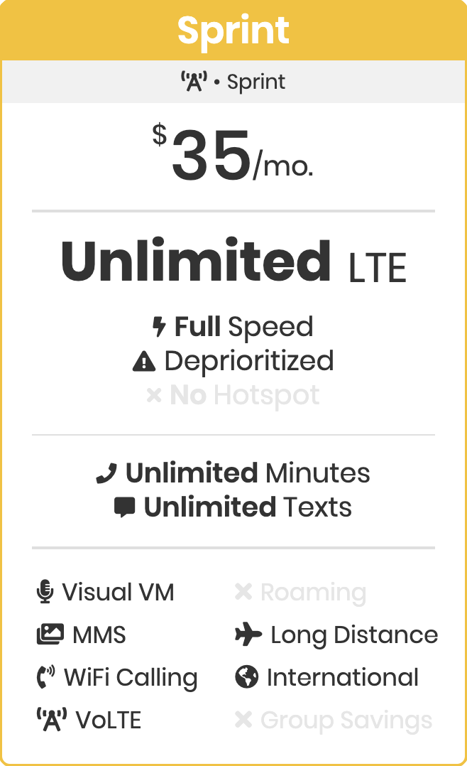 Sprint Kickstart 35 dollar unlimited data plan