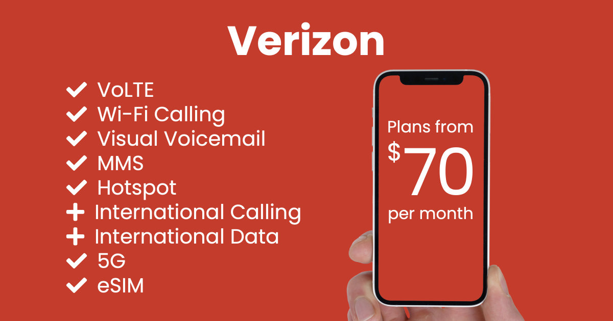 Verizon plan features and starting price