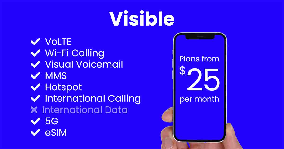 Visible plan features and starting price