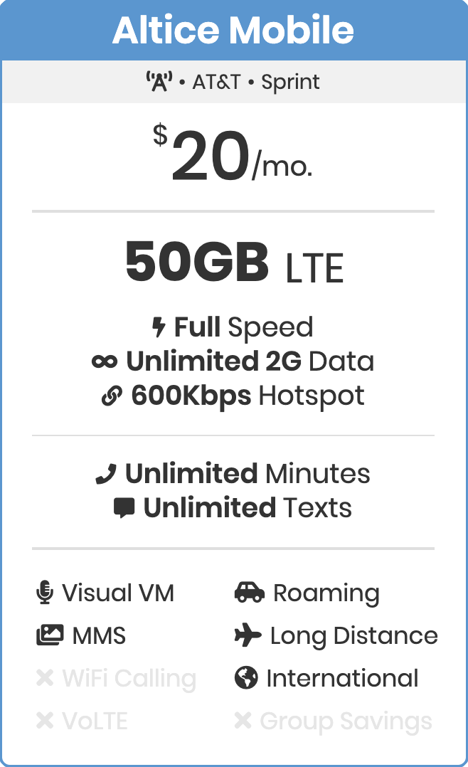 Altice Mobile 20 dollar unlimited data plan