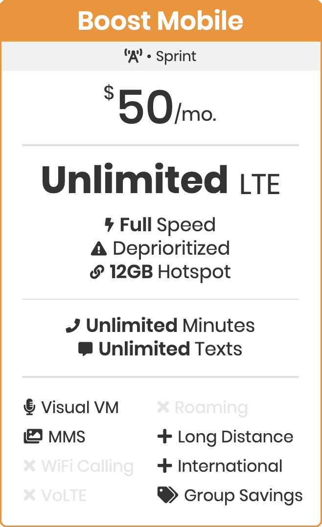 Boost Mobile 50 dollar unlimited data plan