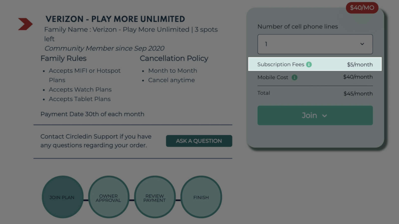 CircledIn charges a $5 per line per month subscription fee to keep their service up and running
