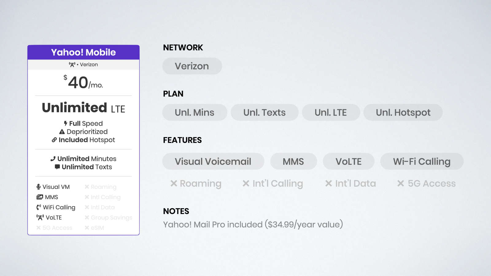 Yahoo Mobile plan features
