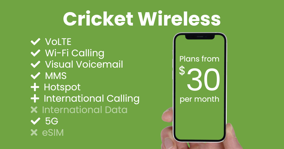Cricket Wireless plan features and starting price