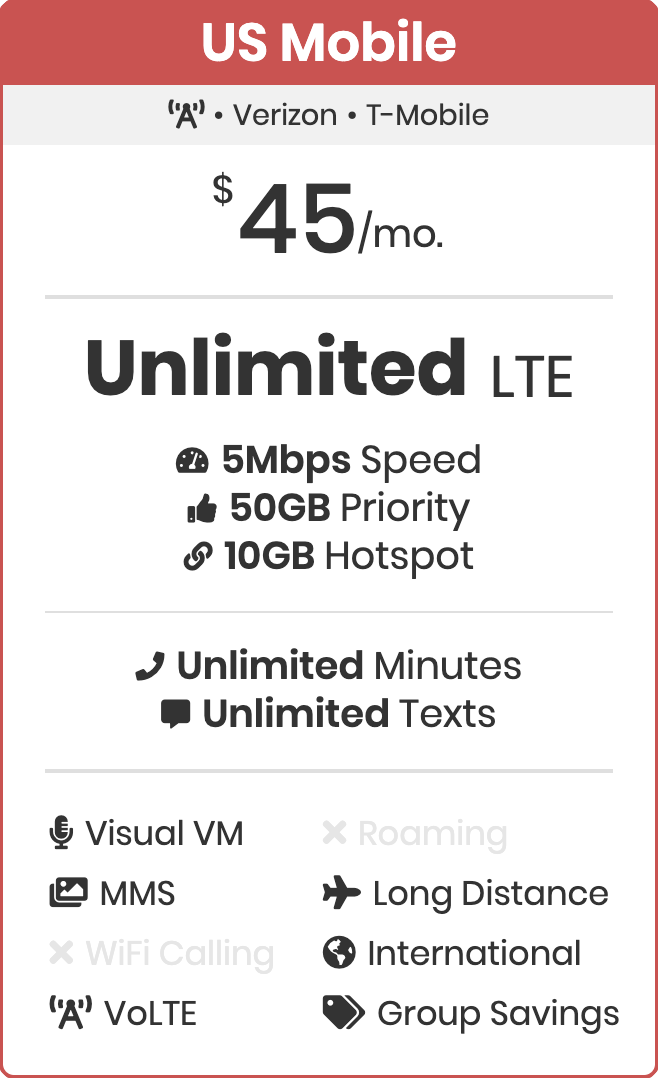 us mobile unlimited 45 dollar plan