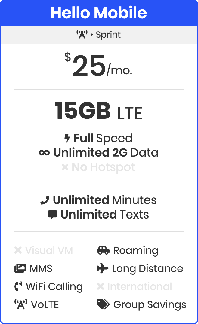 Hello Mobile 25 dollar unlimited data plan