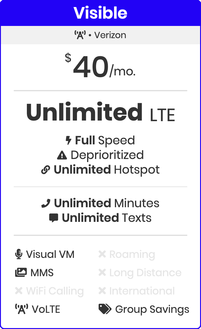 visible 40 dollar unlimited plan