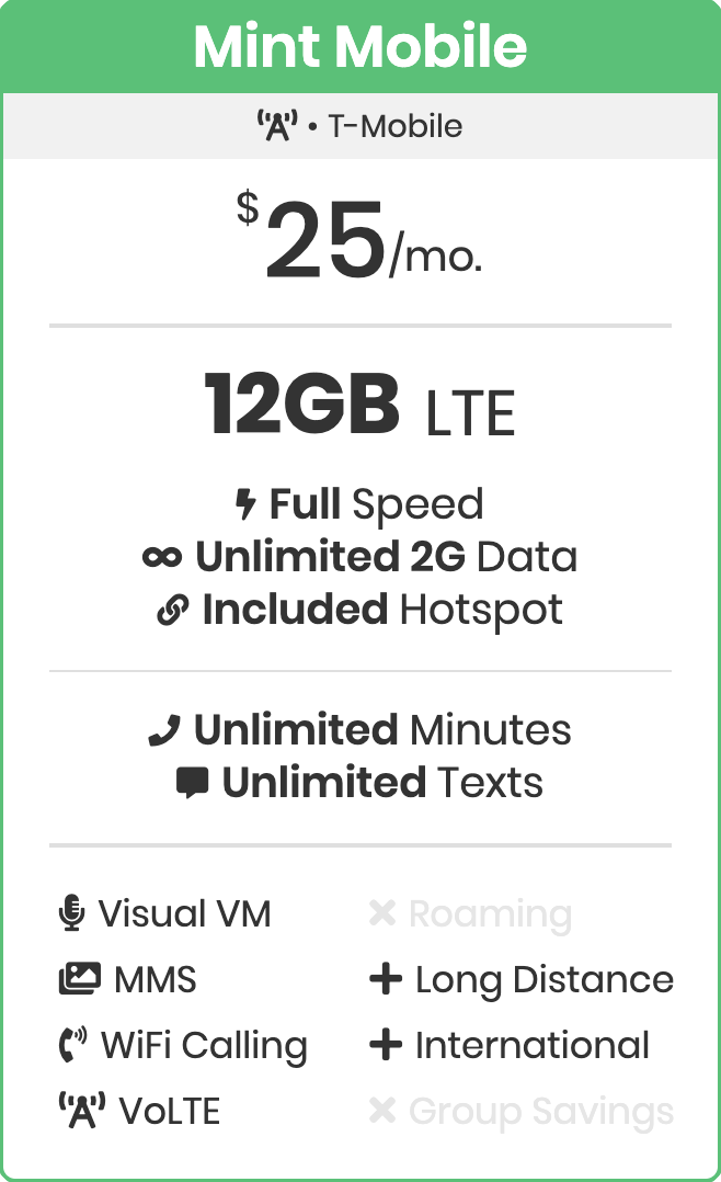 Mint Mobile's 25 dollar 12GB data plan