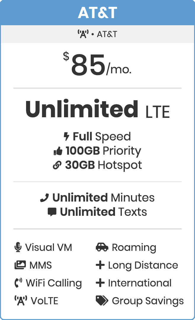 at&t 85 dollar unlimited elite plan