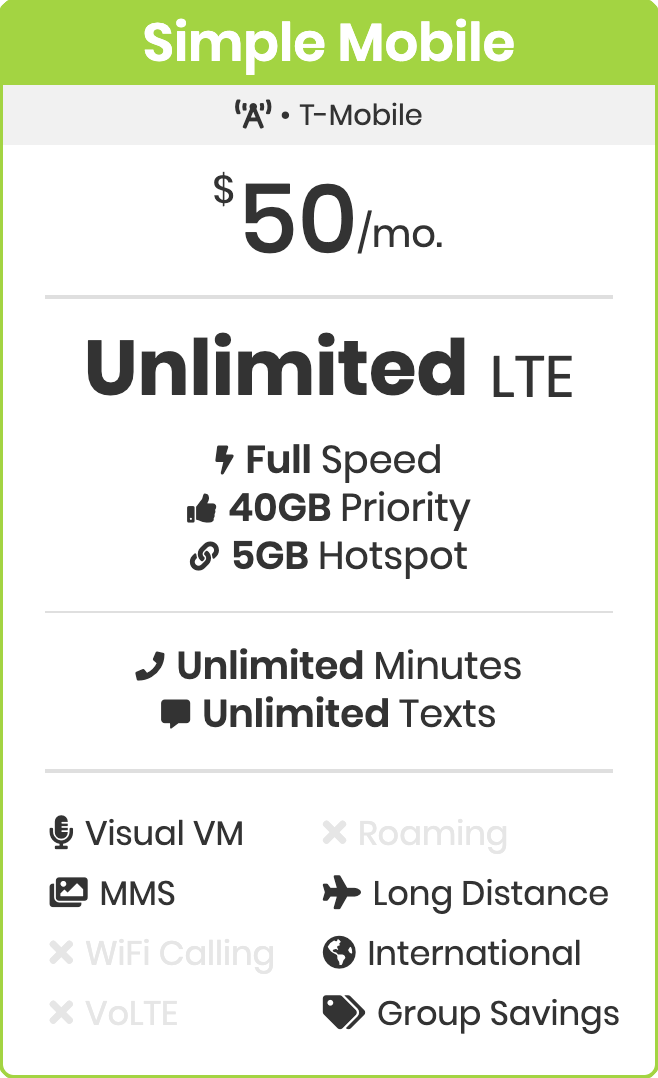 Simple Mobile's 50 dollar unlimited data plan