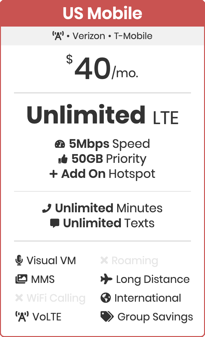 us mobile unlimited 40 dollar plan