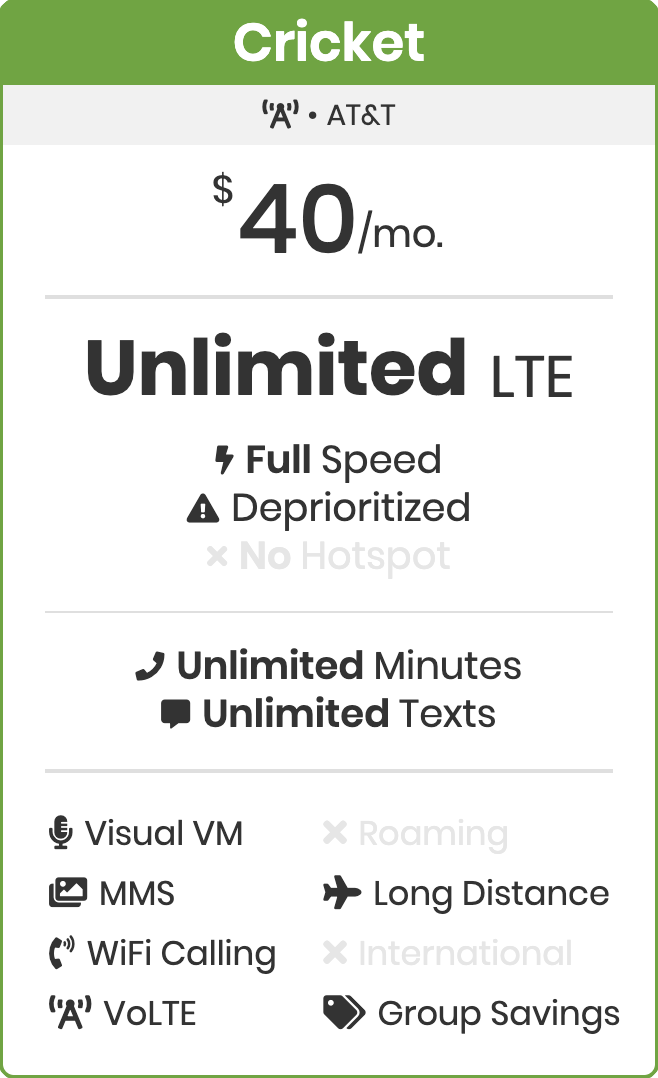 Cricket Wireless 40 dollar bring your own device promotion unlimited plan