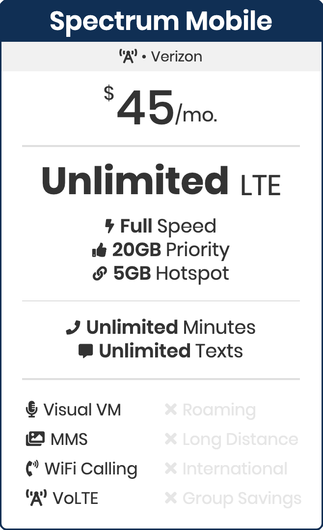 Spectrum Mobile 45 dollar unlimited plan
