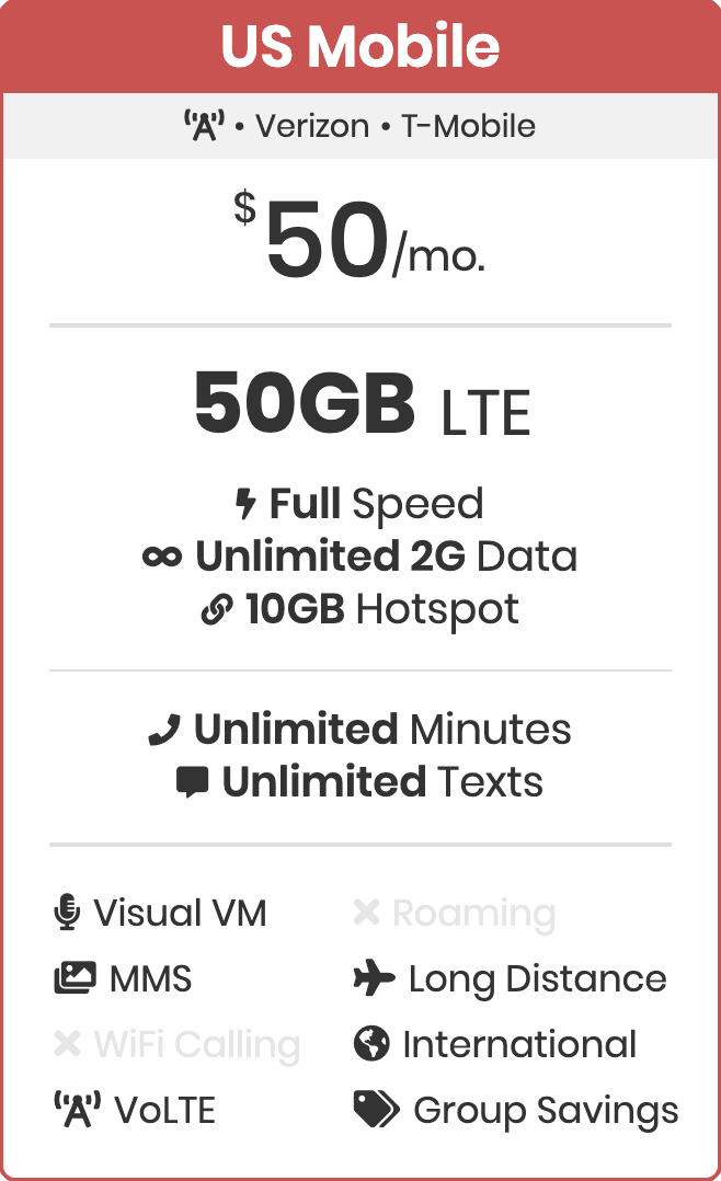 us mobile unlimited 50 dollar plan