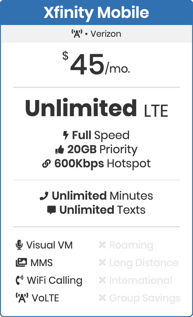 Xfinity Mobile 45 dollar unlimited plan 