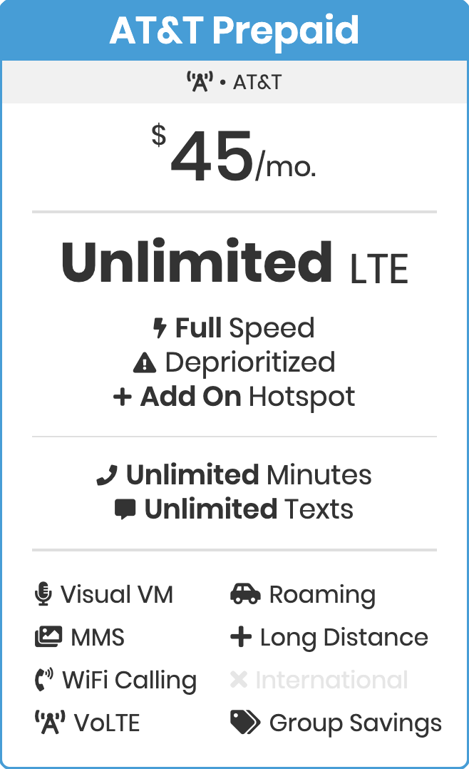 AT&T prepaid 45 dollar unlimited plan