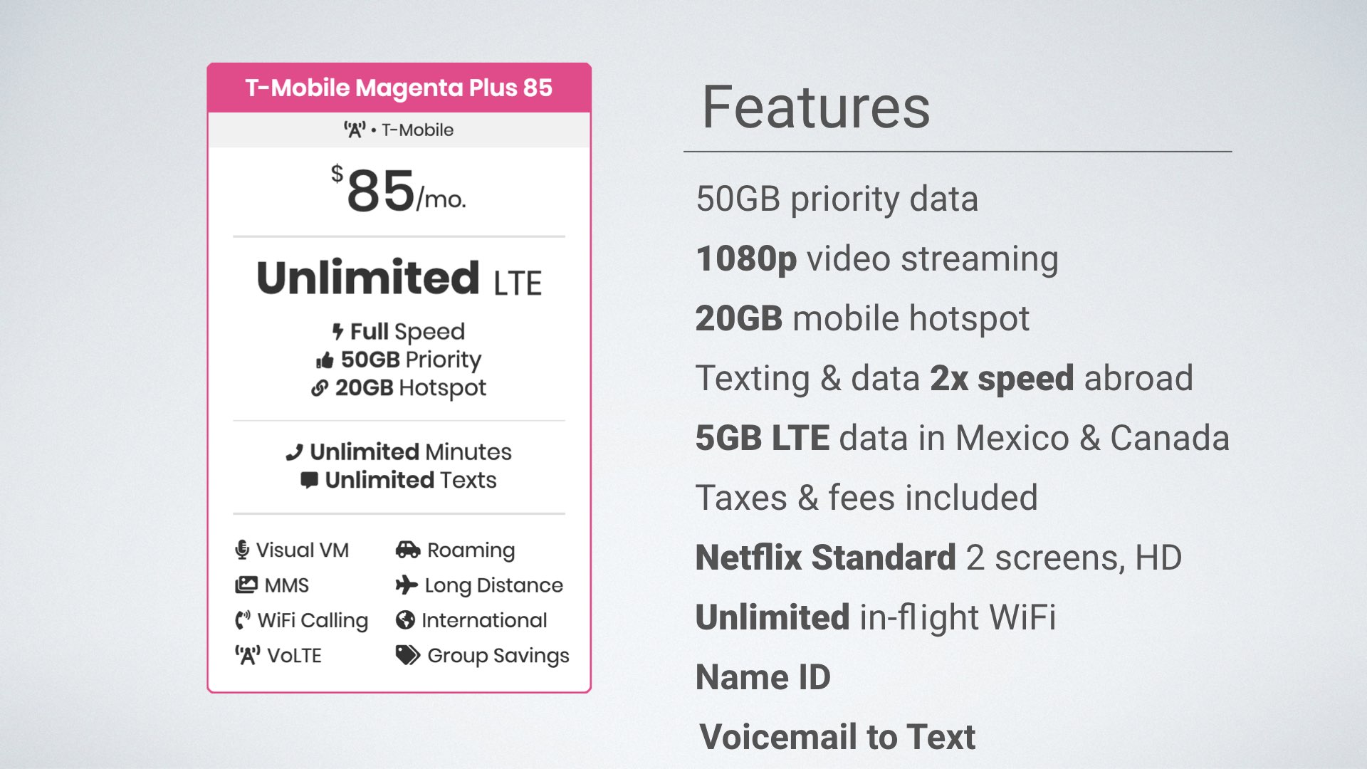 Graphic of T-Mobile Magenta Plus plan features