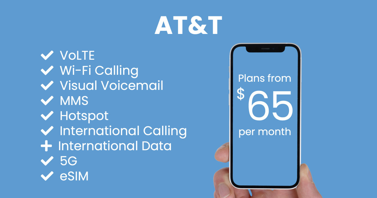 AT&T plan features and starting price