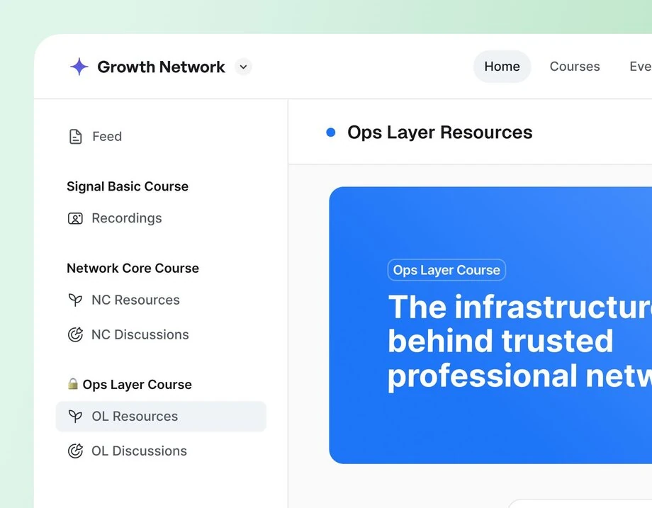 Circle course groups in a sidebar with resource and discussion spaces, beside the Ops Layer Resources page.