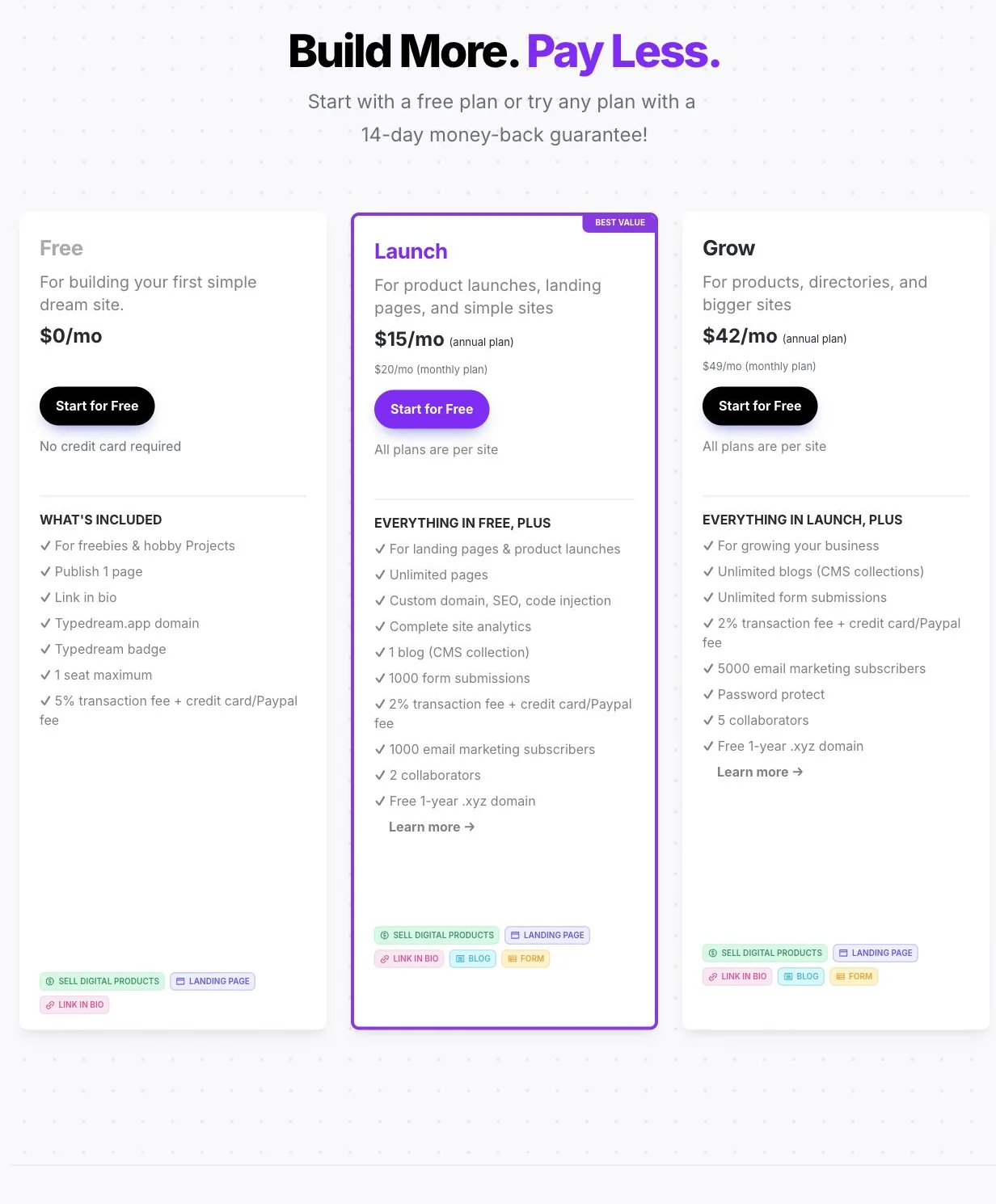 Typedream official Free, Launch and Grow pricing cards showing annual and monthly rates