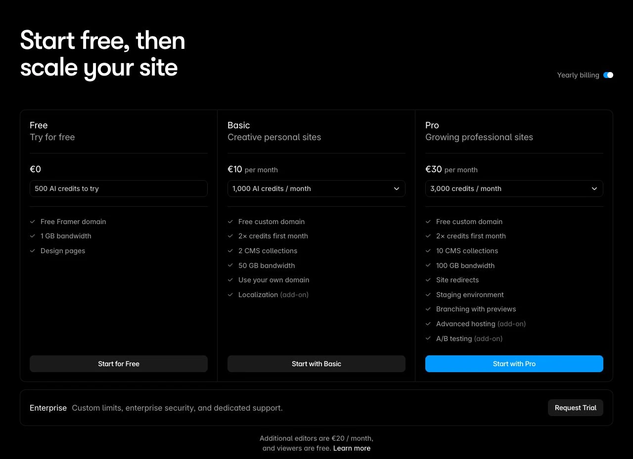 Framer’s Free, Basic and Pro pricing cards in euros with yearly billing selected.