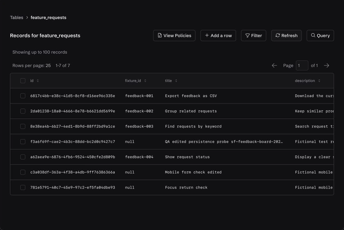 Bolt’s native database table showing seven stored fictional request records after the interaction checks.