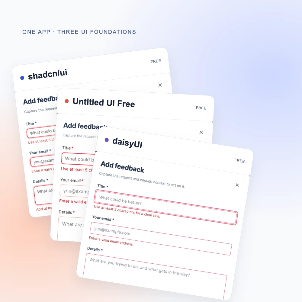 Real feedback-form implementations using shadcn/ui, Untitled UI React Free and daisyUI; library names label the examples.