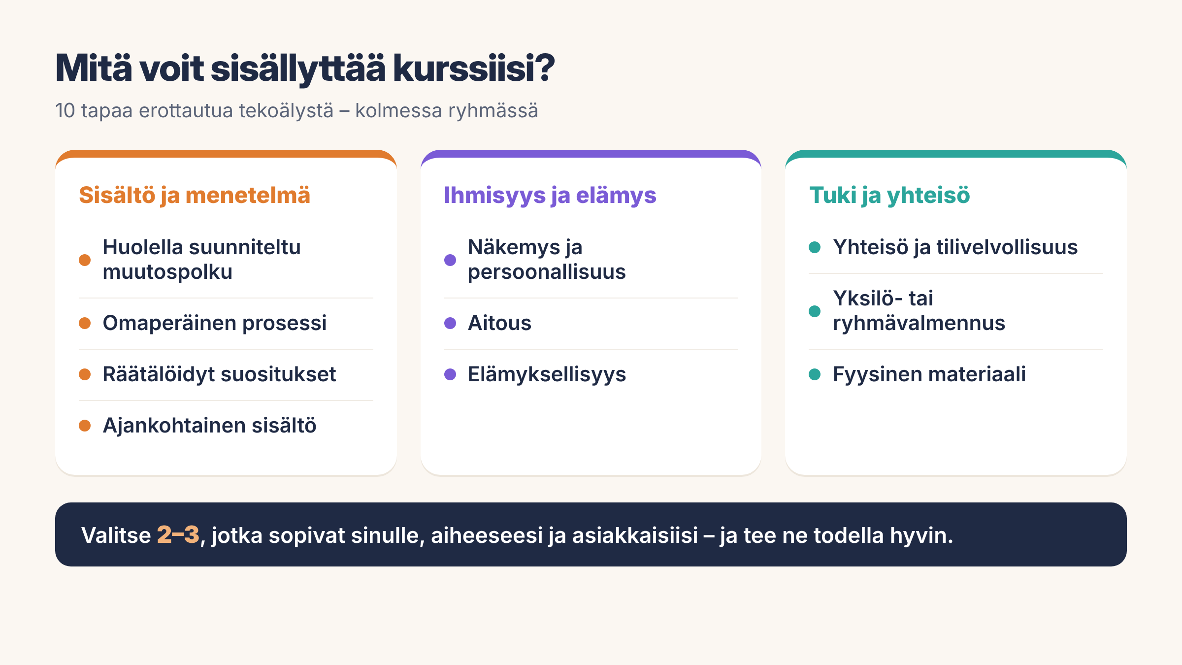 Myyvän verkkokurssin ominaisuudet