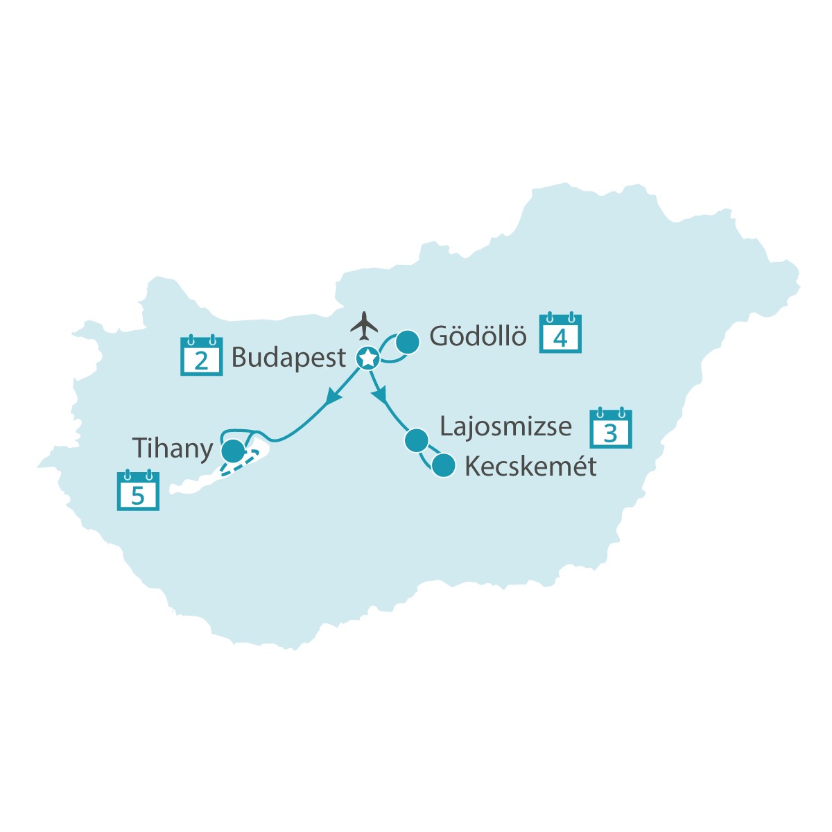 kulturelle Vielfalt zwischen Donau & Balaton