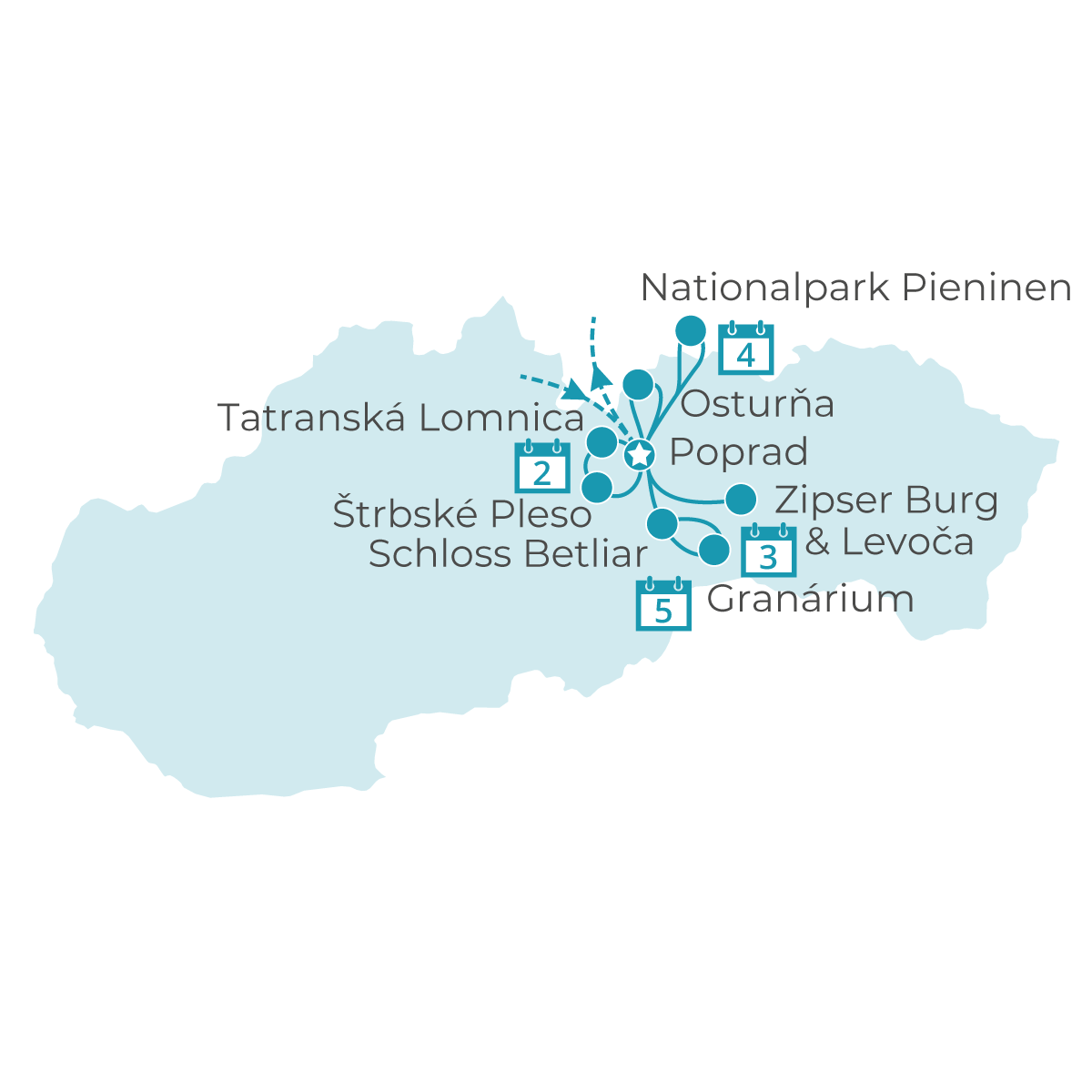 das kleinste Hochgebirge der Welt