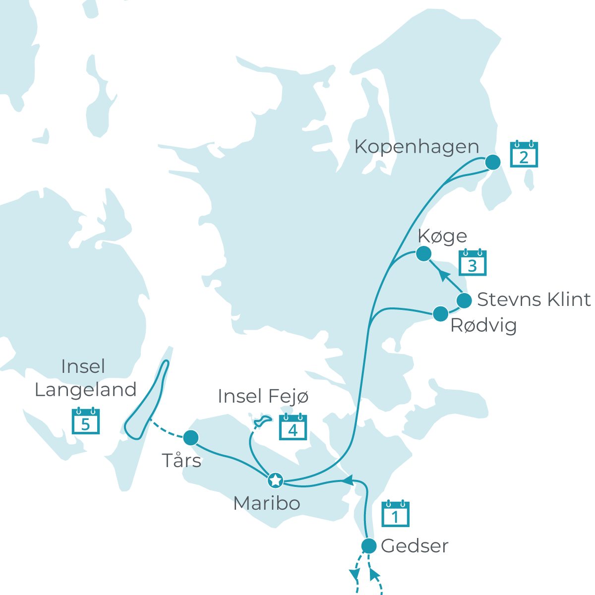 Dänemark – Radeln entlang der Küstenidylle