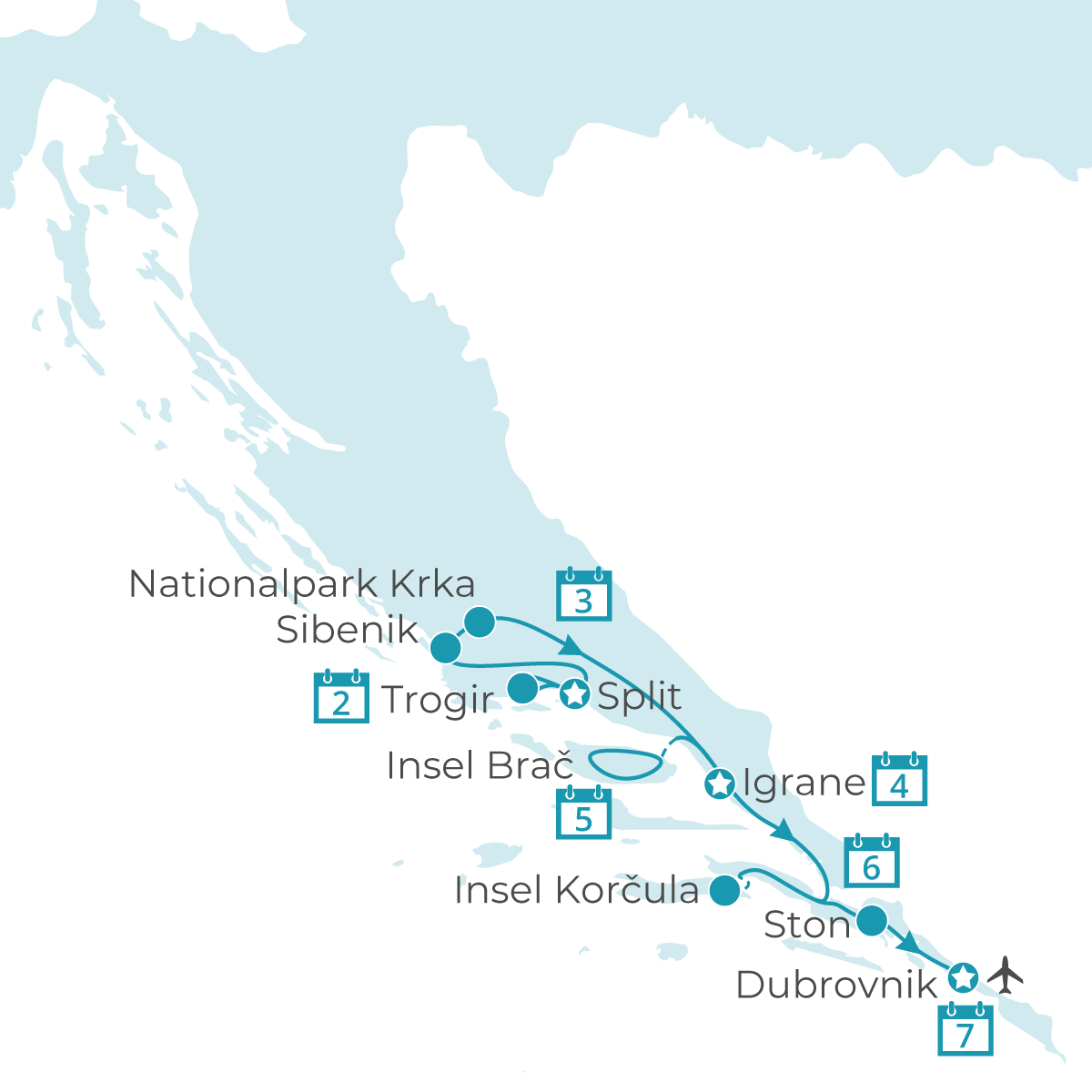 Dalmatinische Städte und türkisblaues Meer