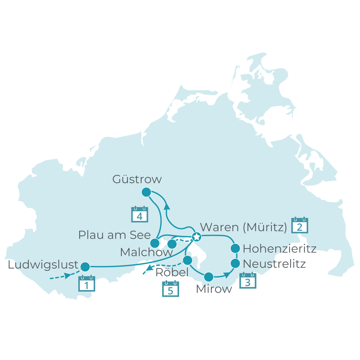 Urlaubsflair am kleinen Meer