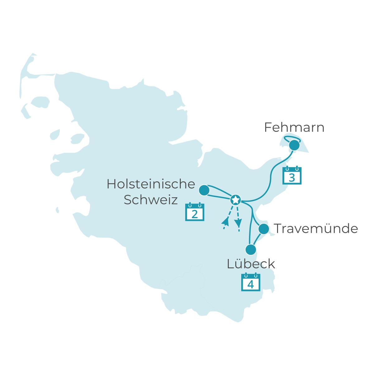 von Sanddünen und Fischerdörfern