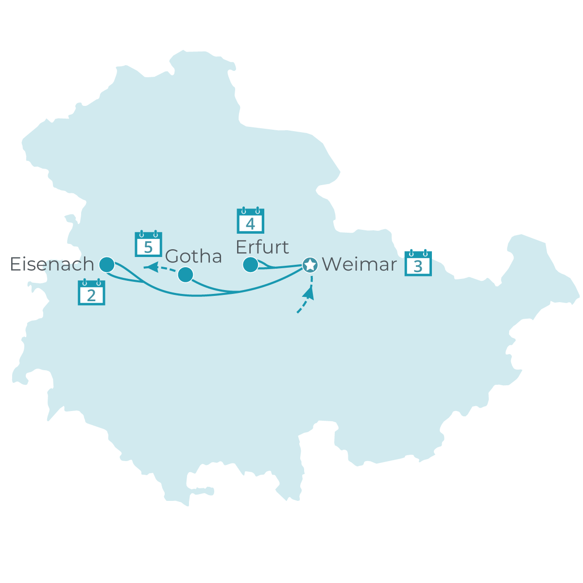 Musik, Natur & Meisterwerke