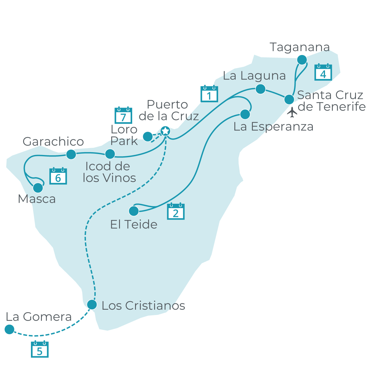 Insel des ewigen Frühlings